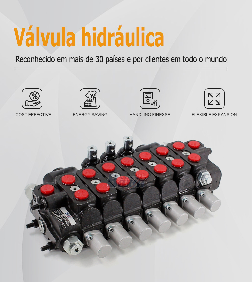 Multi-Spool SD6 Sectional Directional Control Valve for Mobile Machinery